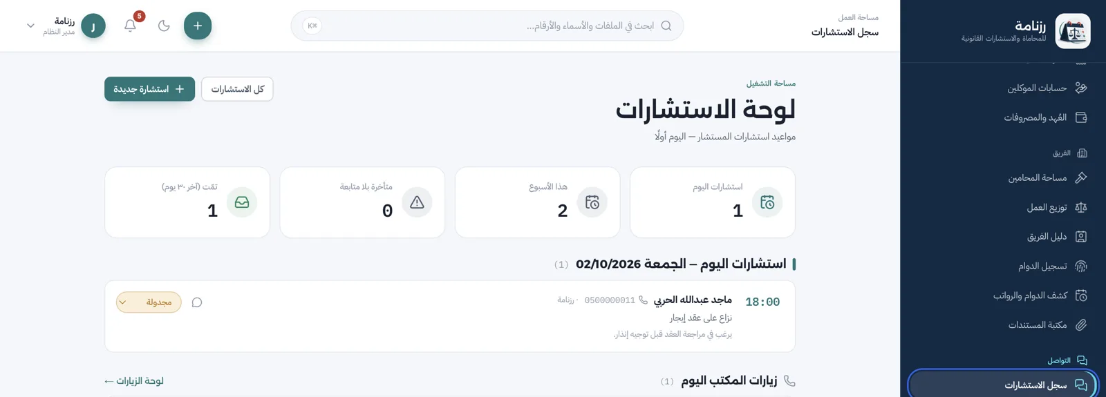 لوحة الاستشارات وزيارات المكتب